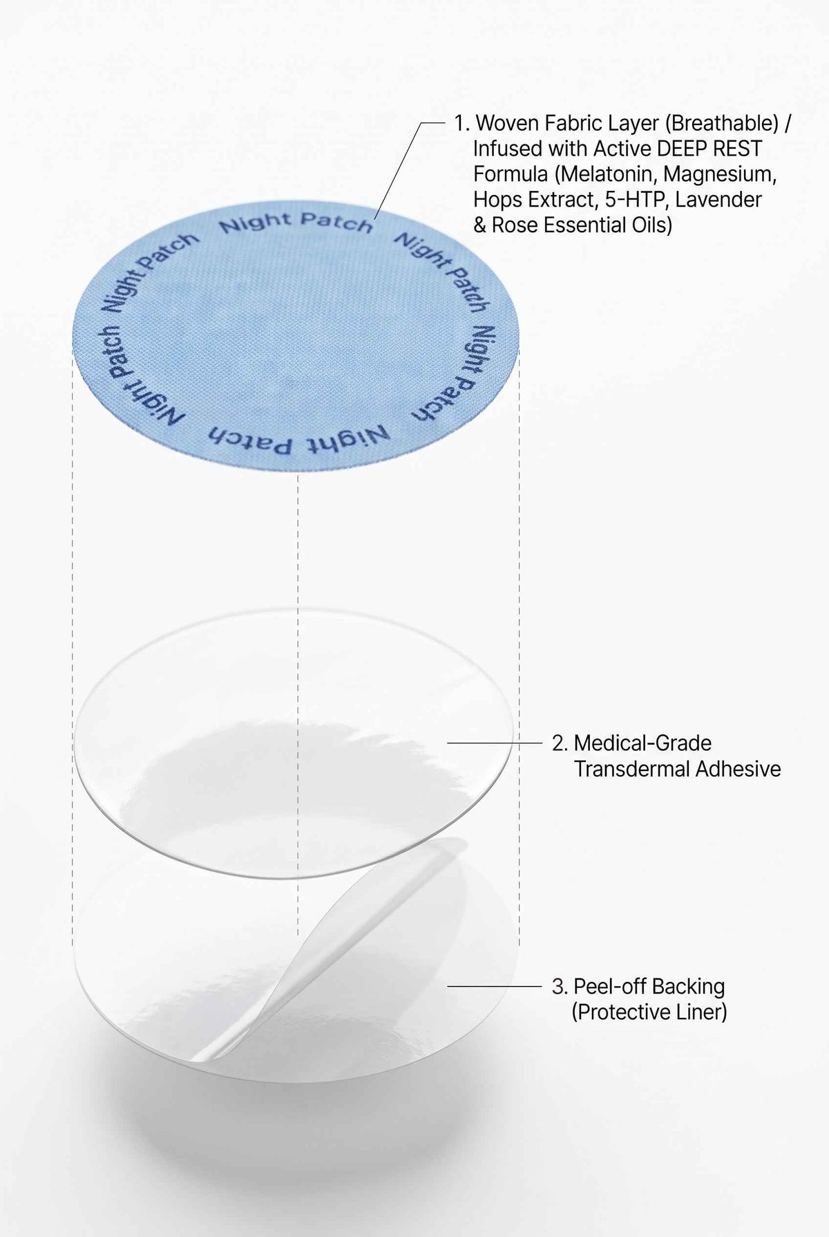 EVE Tape Sleep Patch