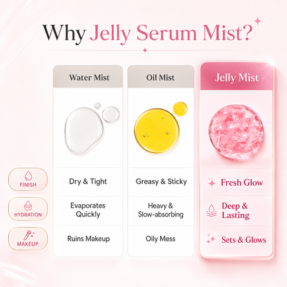 Jelly Serum Mist