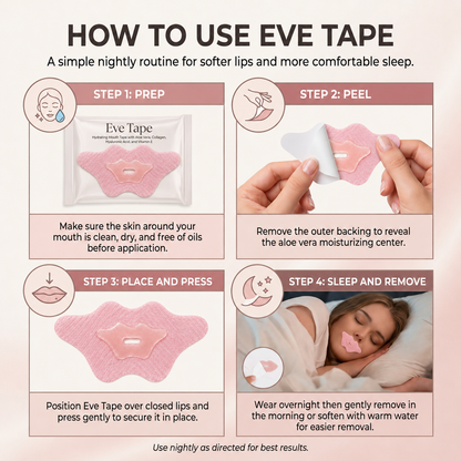 Eve Tape - Mouth tape with built in lip mask
