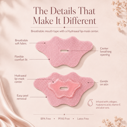 Hydrating Beauty Mouth Tape